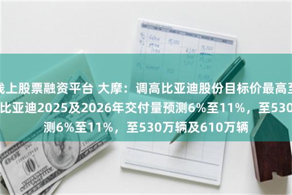 线上股票融资平台 大摩：调高比亚迪股份目标价最高至399港元！调高比亚迪2025及2026年交付量预测6%至11%，至530万辆及610万辆